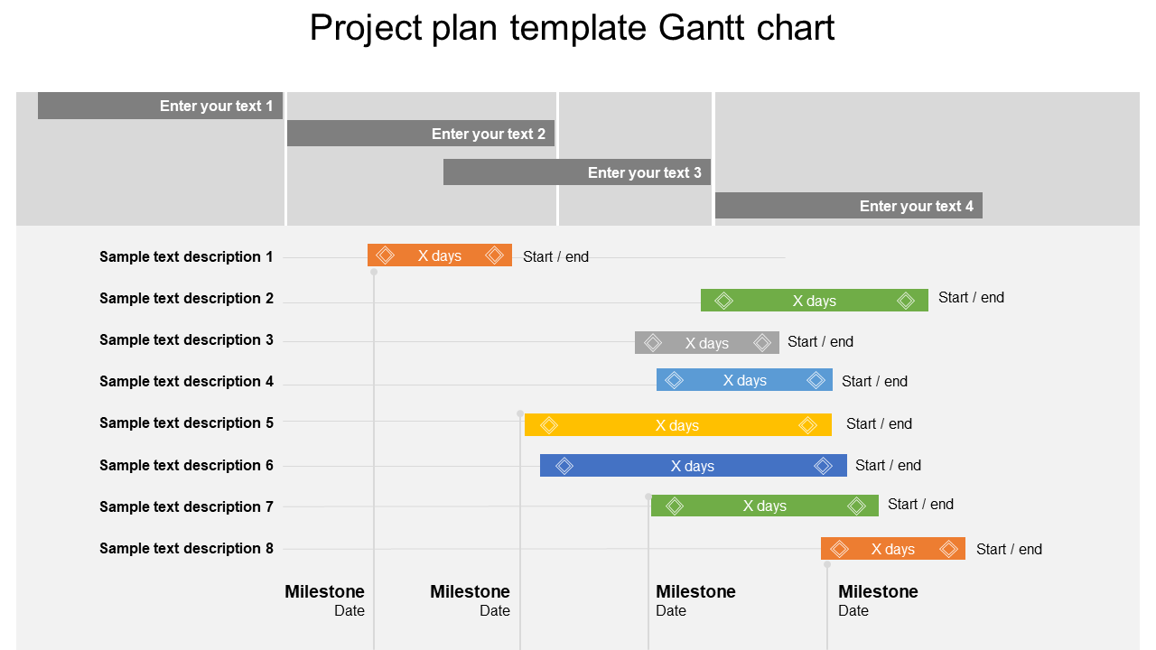 Project plan template Gantt chart
